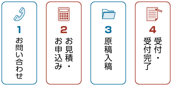 納品までの流れ 株式会社栄光プリント 石川県金沢市の印刷会社 納品までの流れ 株式会社栄光プリント 石川県金沢市の印刷会社